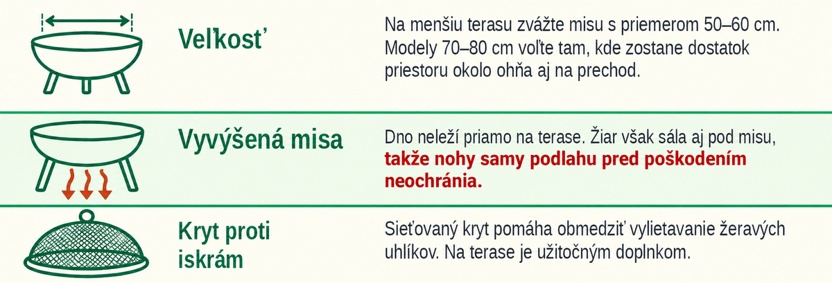 velkost-a-bezpecnost-ohniska-opravene